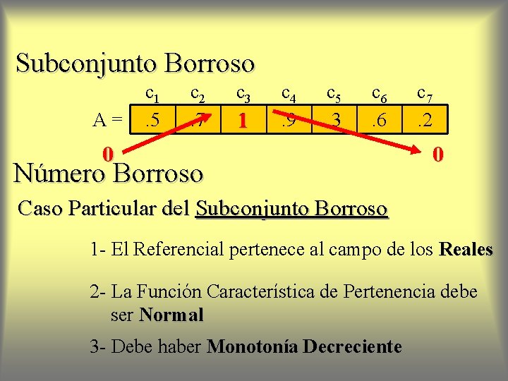 Subconjunto Borroso A= c 1. 5 c 2. 7 c 3 1 c 4.