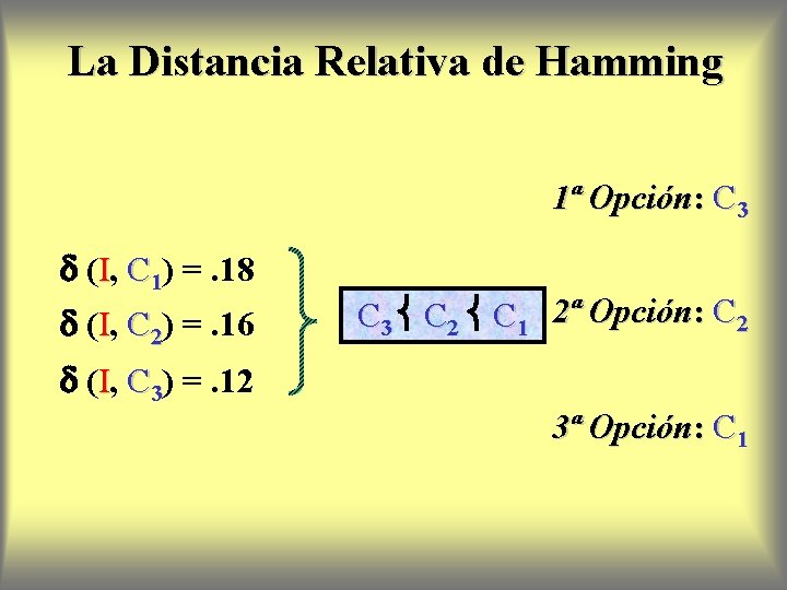 La Distancia Relativa de Hamming 1ª Opción: C 3 (I, C 1) =. 18