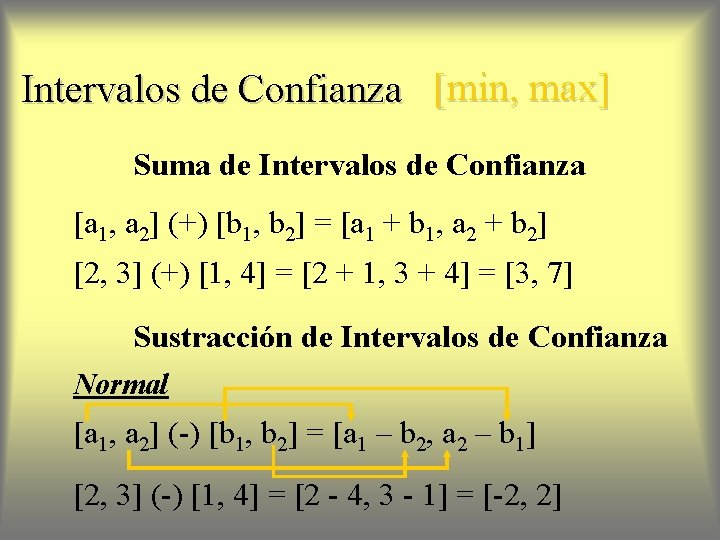 Intervalos de Confianza [min, max] Suma de Intervalos de Confianza [a 1, a 2]