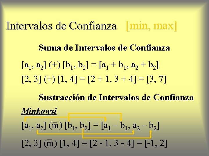 Intervalos de Confianza [min, max] Suma de Intervalos de Confianza [a 1, a 2]