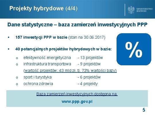Projekty hybrydowe (4/4) Dane statystyczne – baza zamierzeń inwestycyjnych PPP § 157 inwestycji PPP