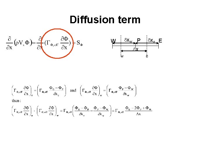 Diffusion term dxw P W dxe E Dx w e 