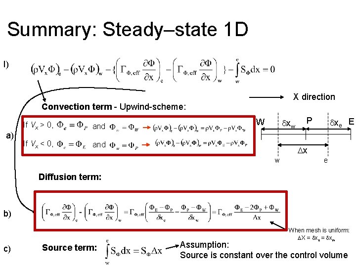 Summary: Steady–state 1 D I) X direction Convection term - Upwind-scheme: a) If Vx