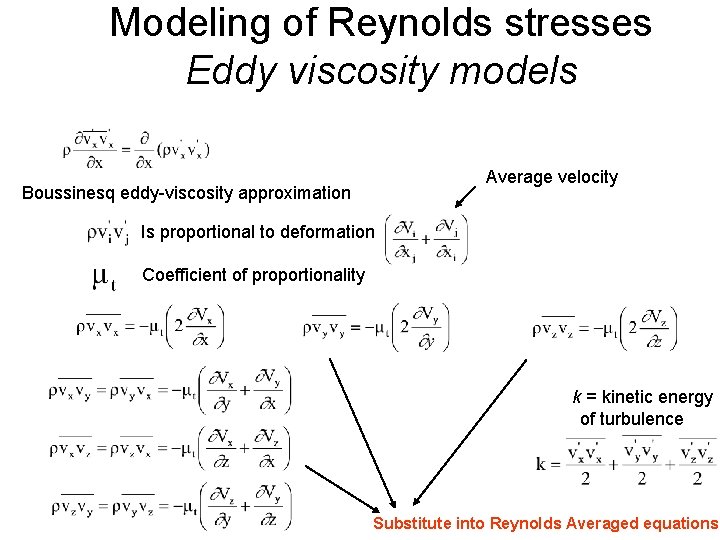 Modeling of Reynolds stresses Eddy viscosity models Average velocity Boussinesq eddy-viscosity approximation Is proportional