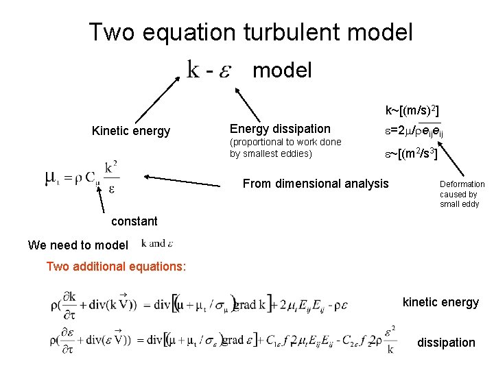 Two equation turbulent model k~[(m/s)2] Kinetic energy Energy dissipation (proportional to work done by