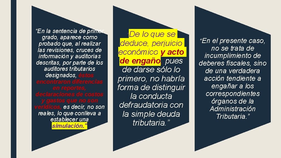 “En la sentencia de primer grado, aparece como probado que, al realizar las revisiones,