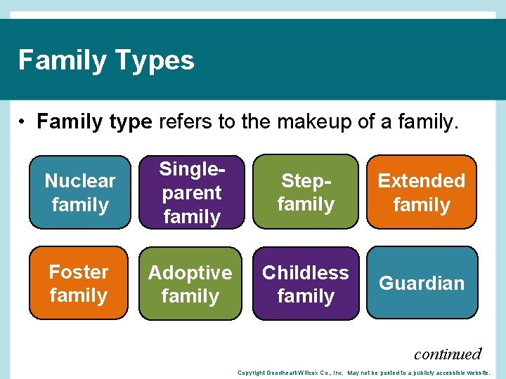 Family Types • Family type refers to the makeup of a family. Nuclear family