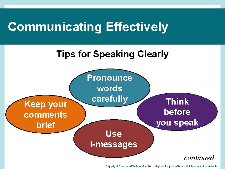 Communicating Effectively Tips for Speaking Clearly Keep your comments brief Pronounce words carefully Think