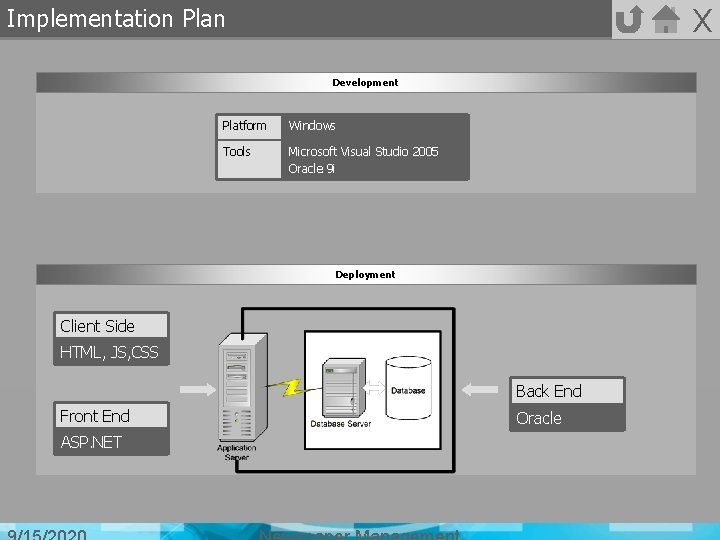 X Implementation Plan Development Platform Windows Tools Microsoft Visual Studio 2005 Oracle 9 i