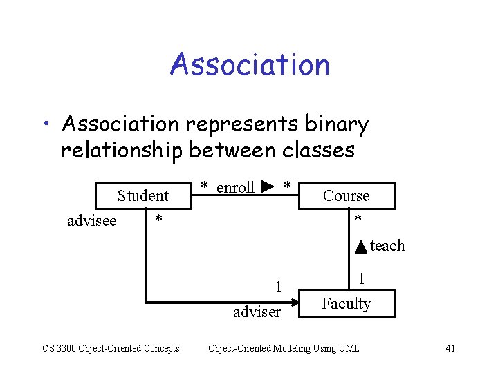 Association • Association represents binary relationship between classes Student advisee * * enroll *