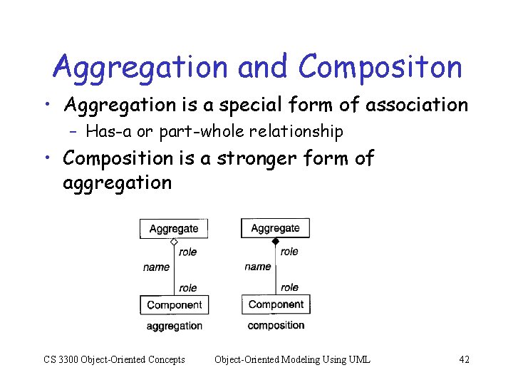 Aggregation and Compositon • Aggregation is a special form of association – Has-a or