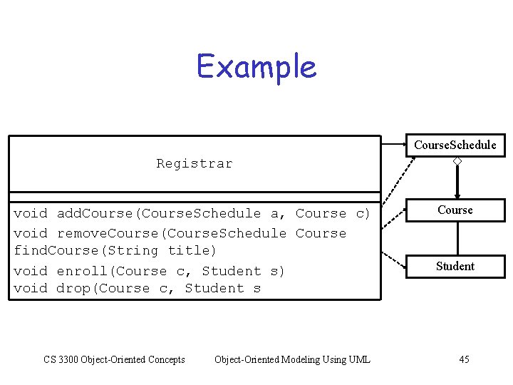 Example Course. Schedule Registrar void add. Course(Course. Schedule a, Course c) void remove. Course(Course.