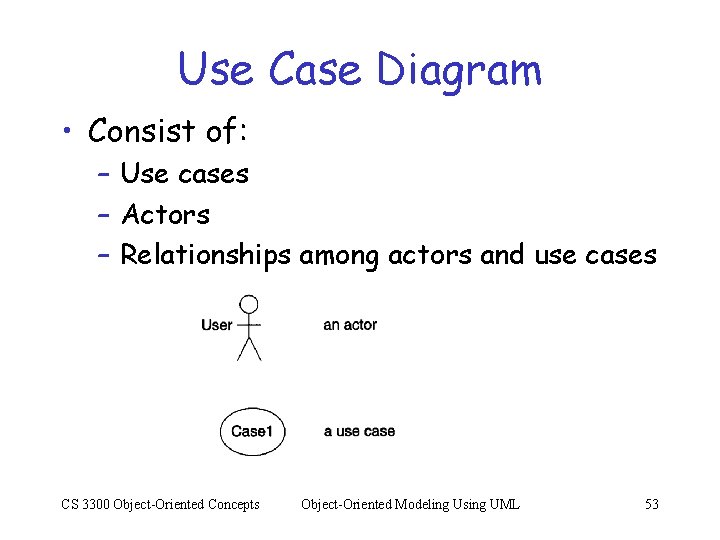 Use Case Diagram • Consist of: – Use cases – Actors – Relationships among