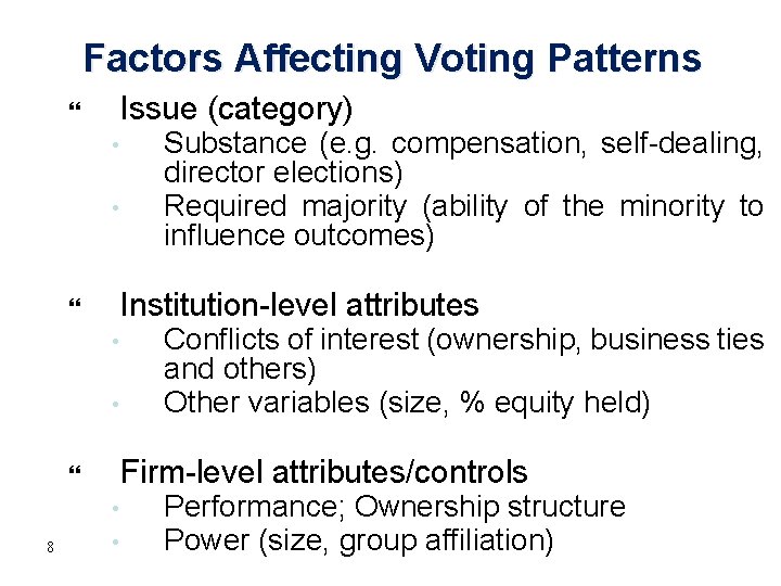 Factors Affecting Voting Patterns Issue (category) • • Institution-level attributes • • Conflicts of
