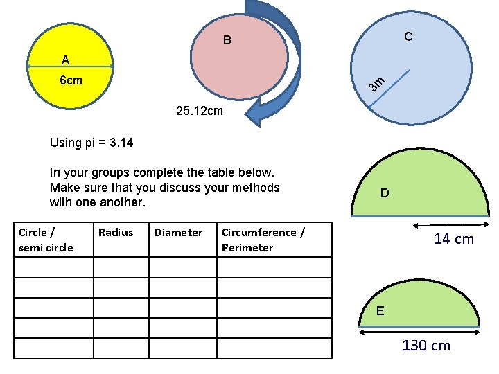 C B A 3 m 6 cm 25. 12 cm Using pi = 3.