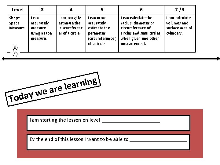 Level 3 4 5 6 7 /8 Shape Space Measure I can accurately measure