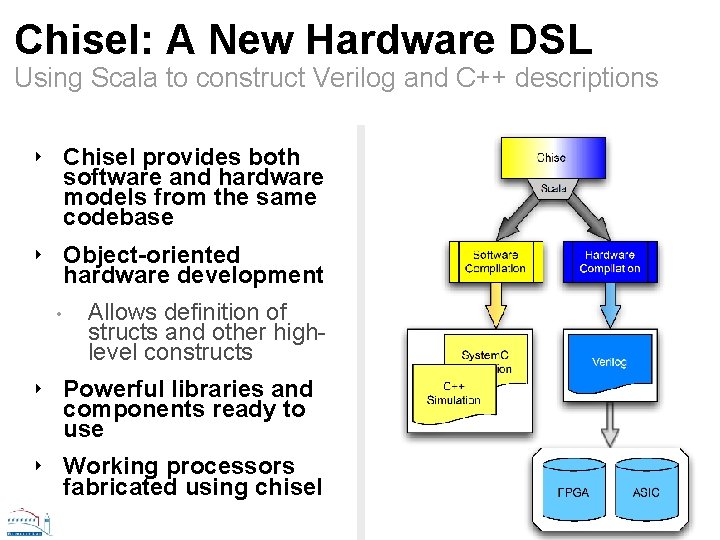 Chisel: A New Hardware DSL Using Scala to construct Verilog and C++ descriptions ‣