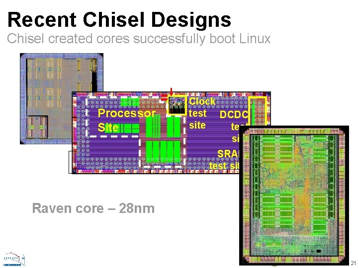 Recent Chisel Designs Chisel created cores successfully boot Linux Processor Site Clock test DCDC