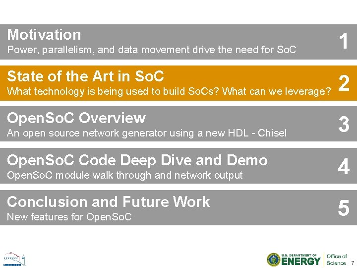 Motivation Power, parallelism, and data movement drive the need for So. C State of