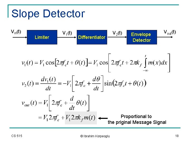 Slope Detector Vin(t) Limiter V 1(t) V 2(t) Differentiator Envelope Detector Vout(t) Proportional to
