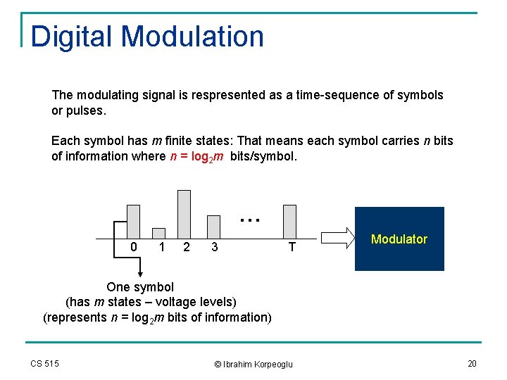 Digital Modulation The modulating signal is respresented as a time-sequence of symbols or pulses.