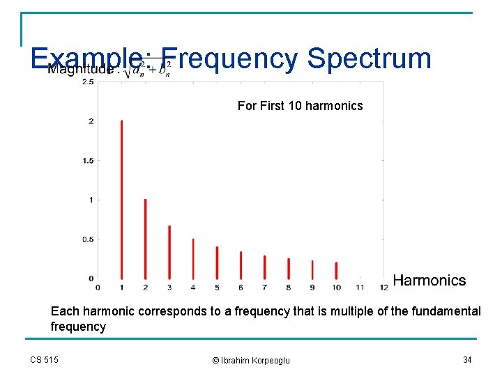 Example: Frequency Spectrum For First 10 harmonics Each harmonic corresponds to a frequency that