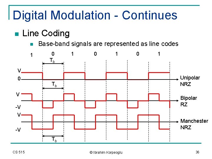 Digital Modulation - Continues n Line Coding n 1 Base-band signals are represented as