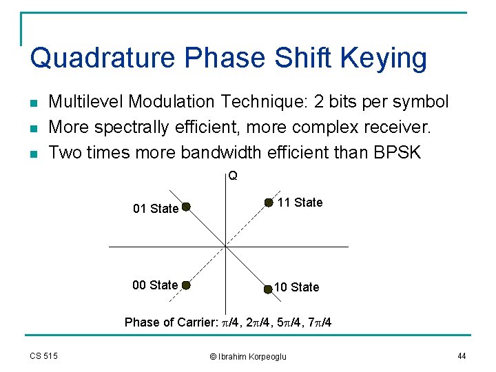 Quadrature Phase Shift Keying n n n Multilevel Modulation Technique: 2 bits per symbol