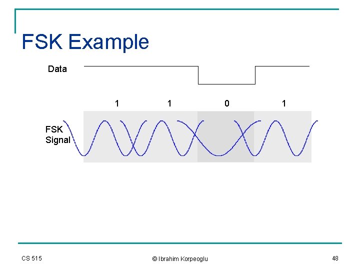 FSK Example Data 1 1 0 1 FSK Signal CS 515 © Ibrahim Korpeoglu