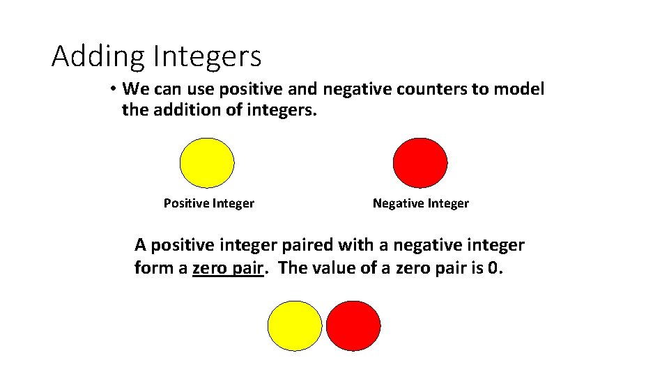 Adding Integers • We can use positive and negative counters to model the addition