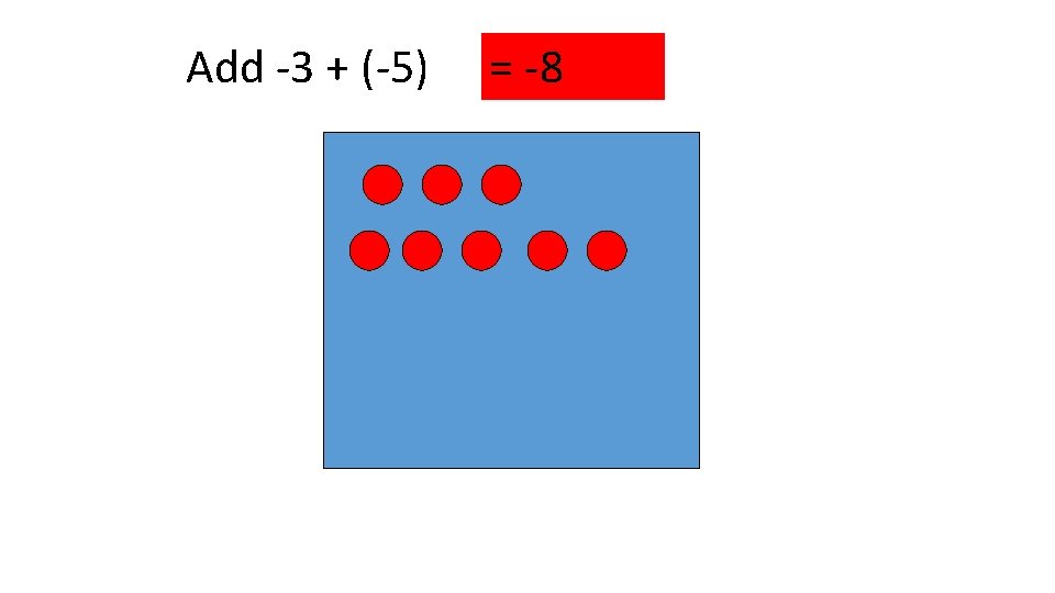 Add -3 + (-5) = -8 