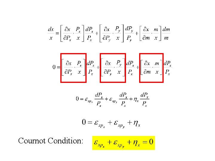 Cournot Condition: 