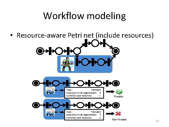 Workflow modeling • Resource-aware Petri net (include resources) Type: Transport Resources in the organization: