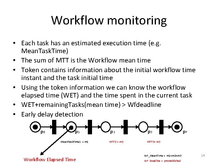 Workflow monitoring • Each task has an estimated execution time (e. g. Mean. Task.