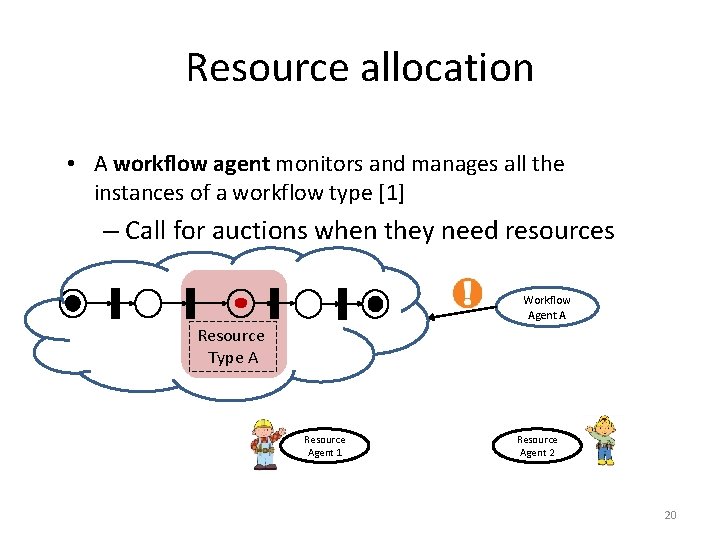 Resource allocation • A workflow agent monitors and manages all the instances of a