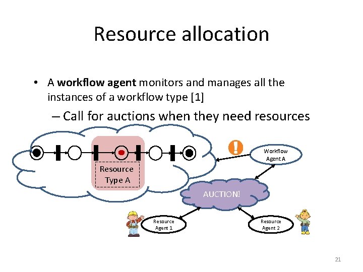 Resource allocation • A workflow agent monitors and manages all the instances of a