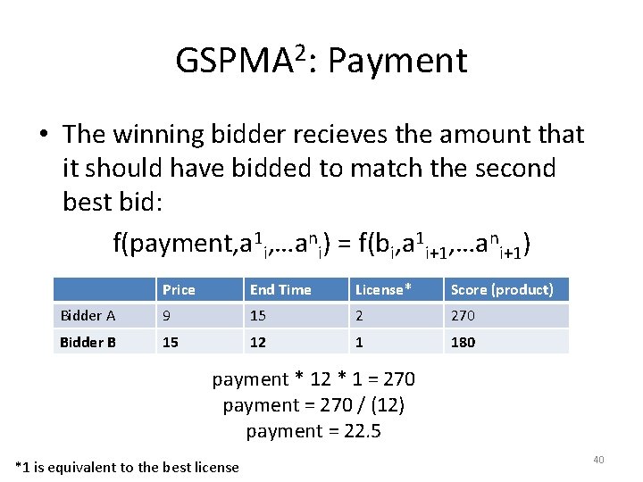 GSPMA 2: Payment • The winning bidder recieves the amount that it should have