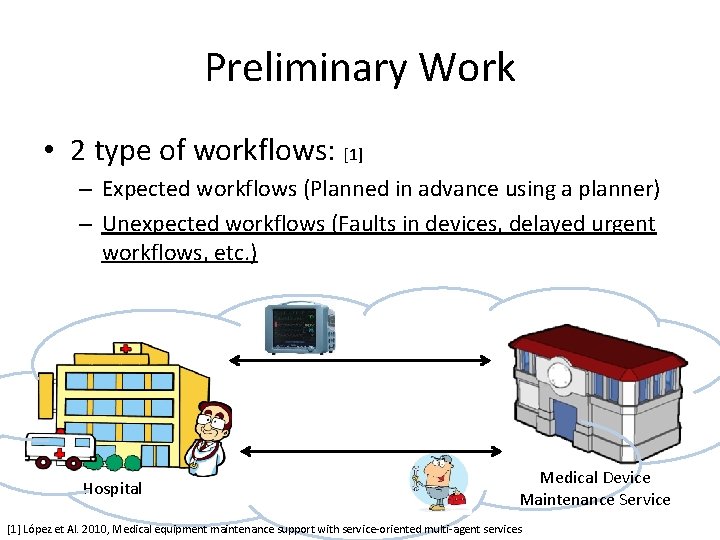 Preliminary Work • 2 type of workflows: [1] – Expected workflows (Planned in advance