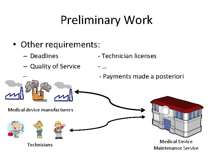 Preliminary Work • Other requirements: – Deadlines – Quality of Service – - Technician