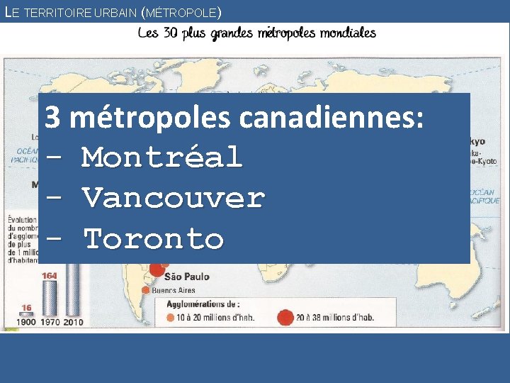 LE TERRITOIRE URBAIN (MÉTROPOLE) 3 métropoles canadiennes: - Montréal - Vancouver - Toronto 