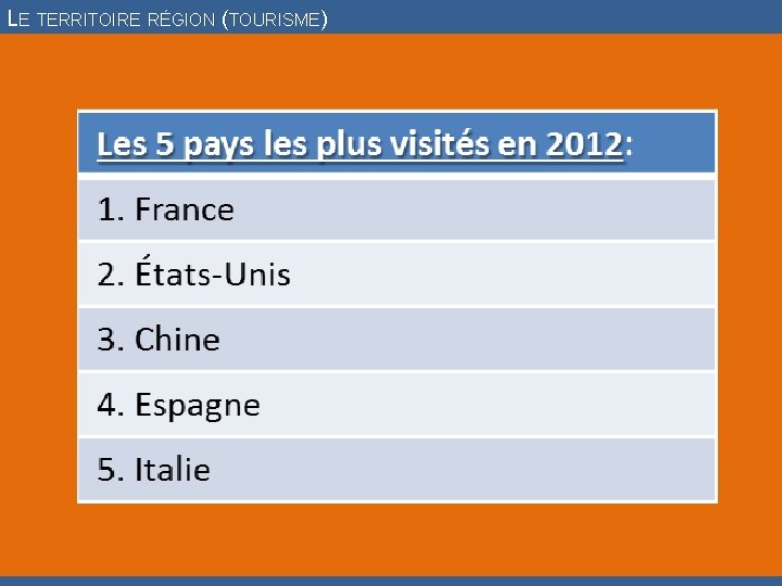 LE TERRITOIRE RÉGION (TOURISME) 