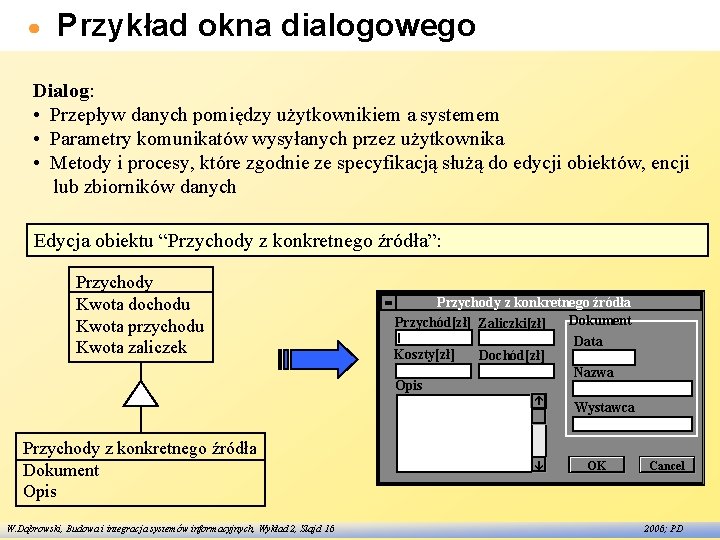 Przykład okna dialogowego Dialog: • Przepływ danych pomiędzy użytkownikiem a systemem • Parametry komunikatów