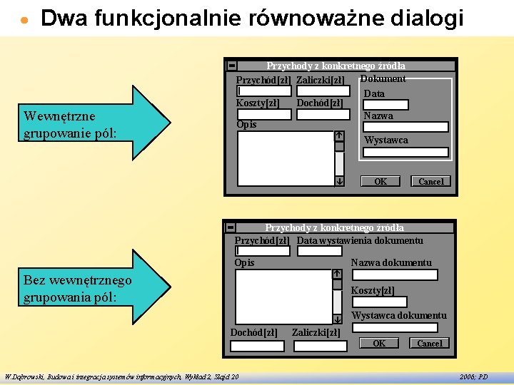 Dwa funkcjonalnie równoważne dialogi Wewnętrzne grupowanie pól: Przychody z konkretnego źródła Dokument Przychód[zł] Zaliczki[zł]