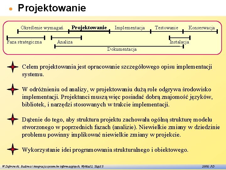 Projektowanie Określenie wymagań Faza strategiczna Projektowanie Implementacja Analiza Testowanie Konserwacja Instalacja Dokumentacja Celem projektowania