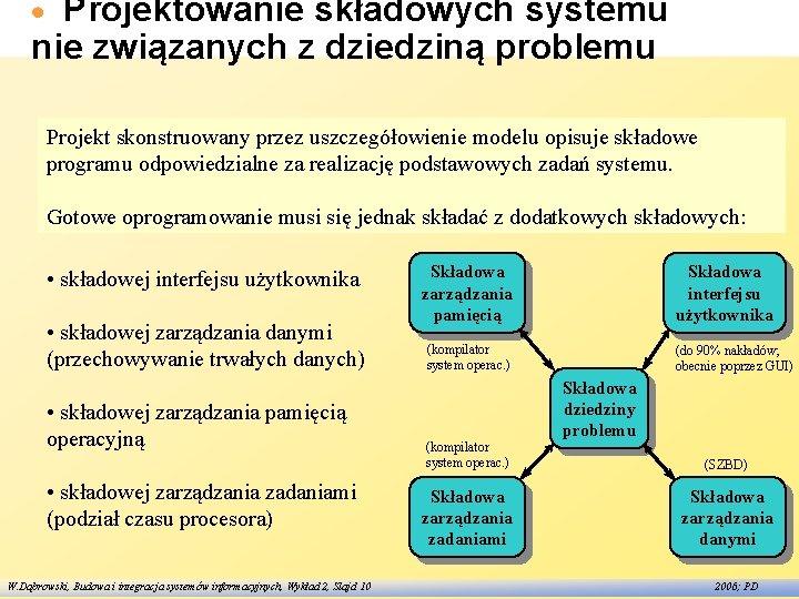 Projektowanie składowych systemu nie związanych z dziedziną problemu Projekt skonstruowany przez uszczegółowienie modelu opisuje