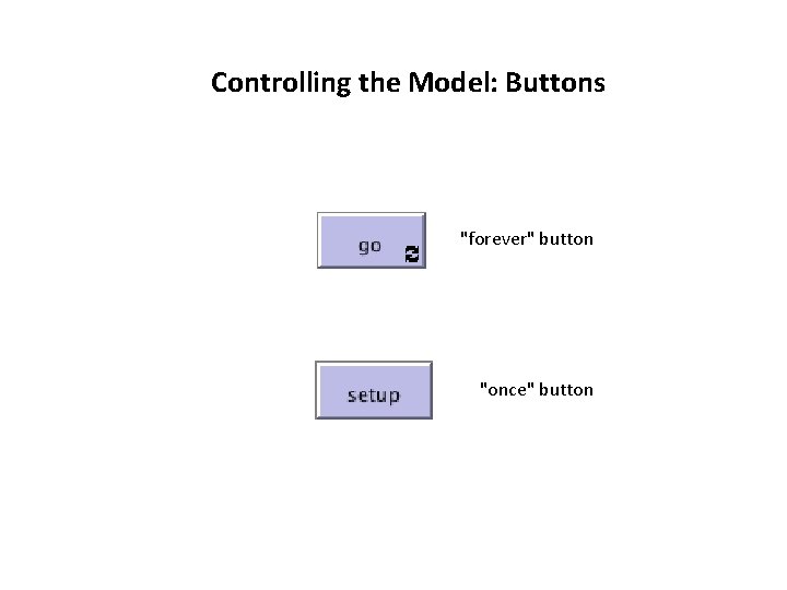 Controlling the Model: Buttons "forever" button "once" button 