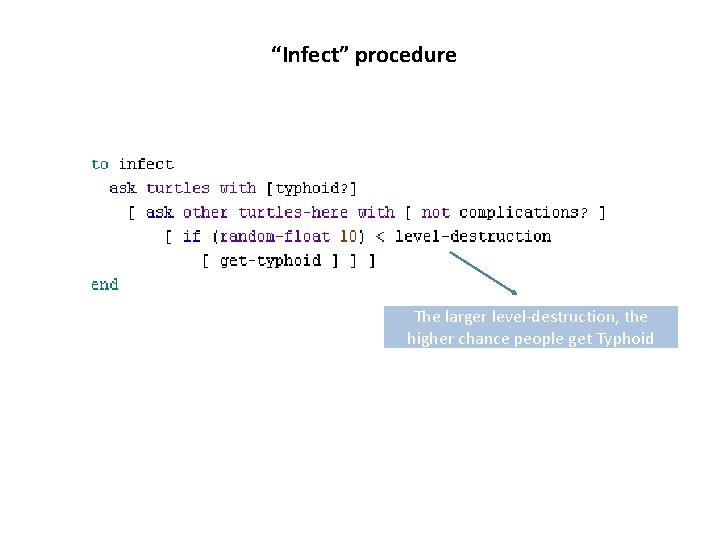 “Infect” procedure The larger level-destruction, the higher chance people get Typhoid 