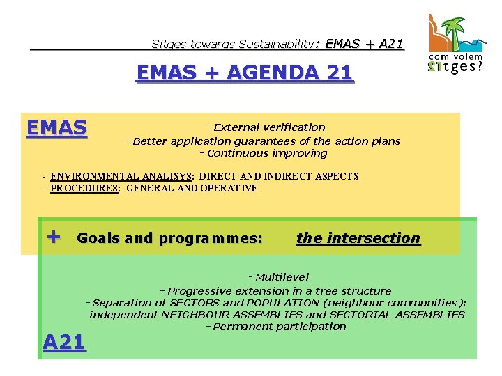 Sitges towards Sustainability: EMAS + A 21 EMAS + AGENDA 21 EMAS - External
