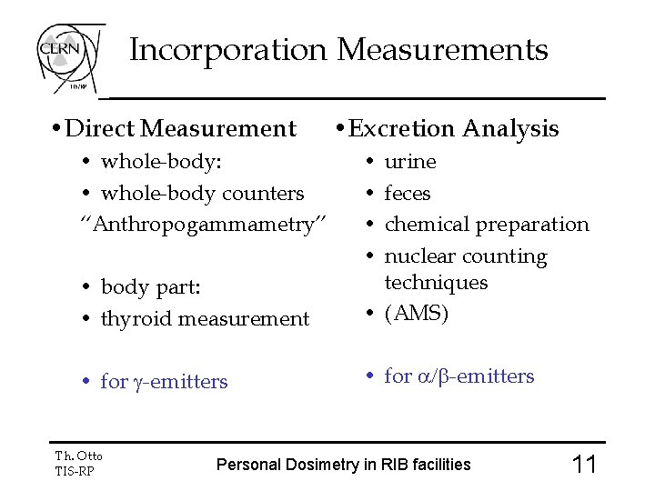 Incorporation Measurements • Direct Measurement • whole-body: • whole-body counters “Anthropogammametry” • Excretion Analysis