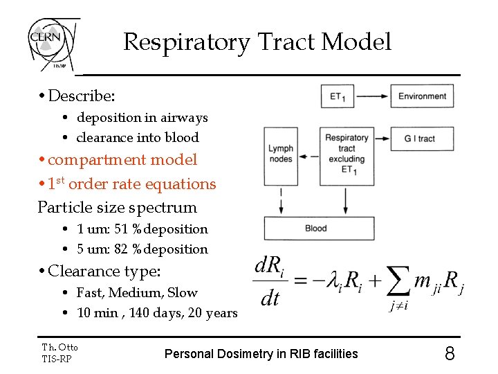 Respiratory Tract Model • Describe: • deposition in airways • clearance into blood •
